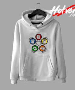 Hand Play Sheldon Rock Paper Scissors Lizard Spock Hoodie