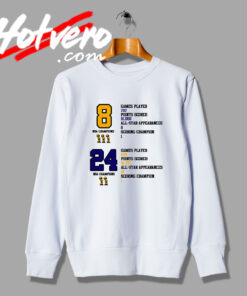 Black Mamba List Point 8 24 Sweatshirt