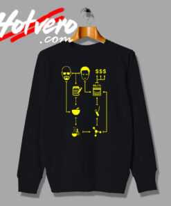 Breaking Bad Heisenberg Chemistry Graphic Sweatshirt